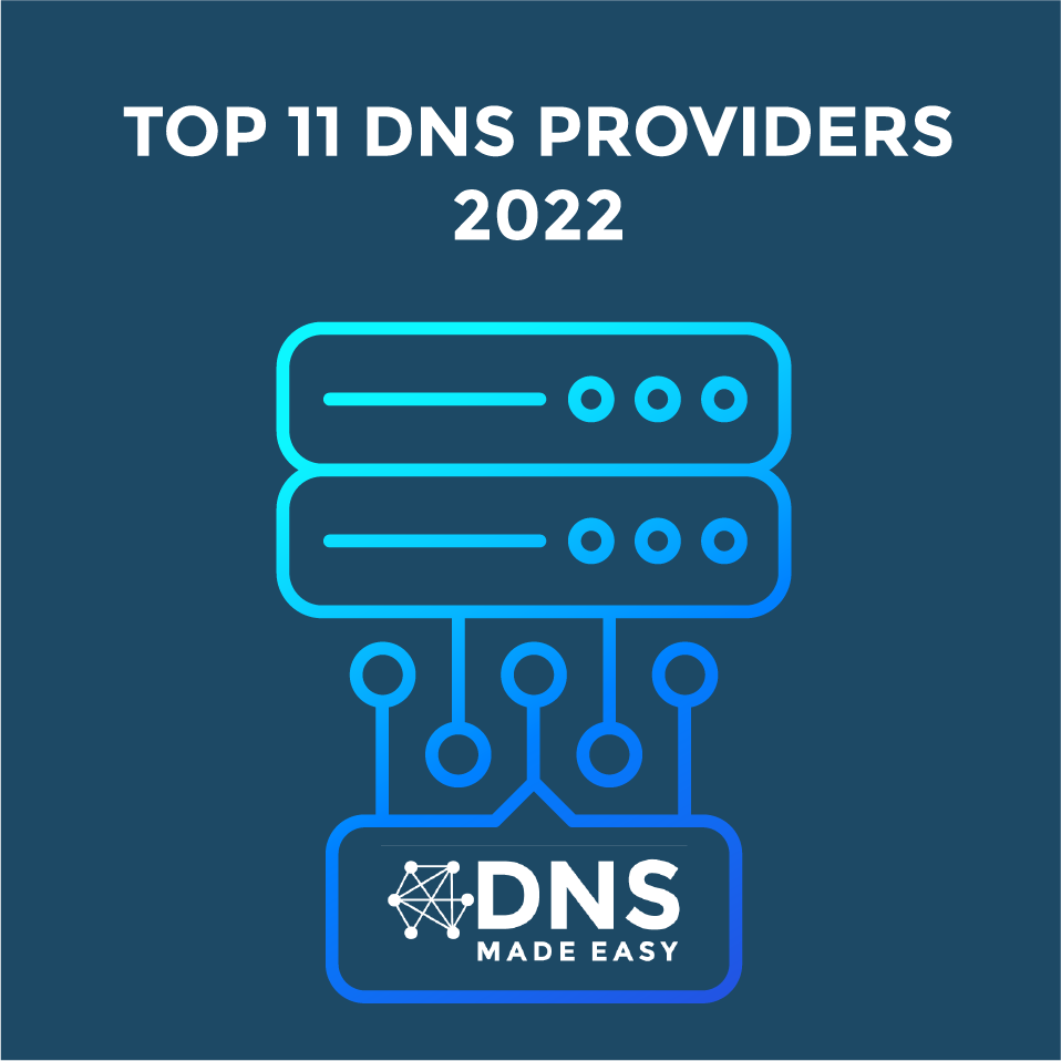 Top DNS Provider List - 2022