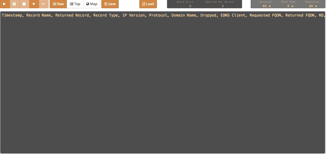 DNS analytics filters