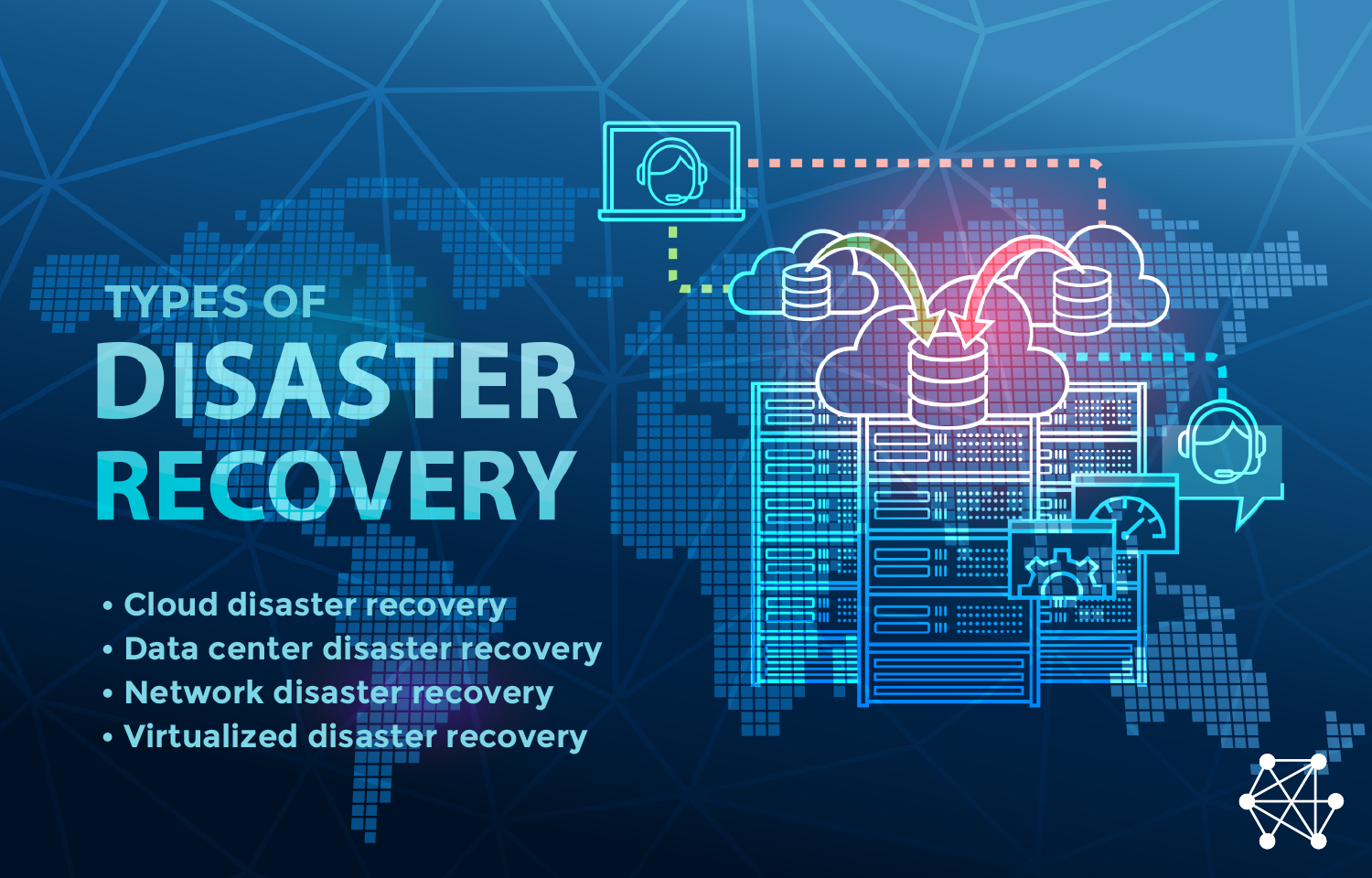 types of disaster recovery plans - 1. cloud disaster 2. Data Center 3. Network 4. Virtualized